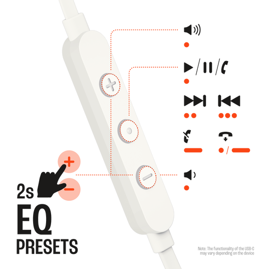 JBL Tune 310C Wired In-Ear USB-C Earphone