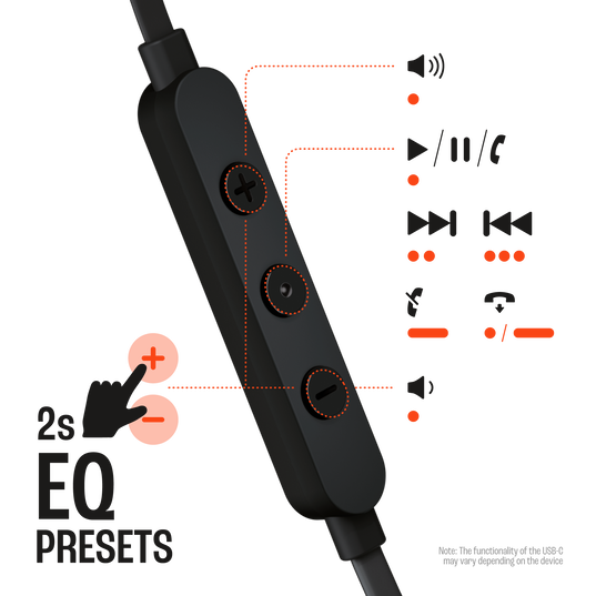 JBL Tune 310C Wired In-Ear USB-C Earphone