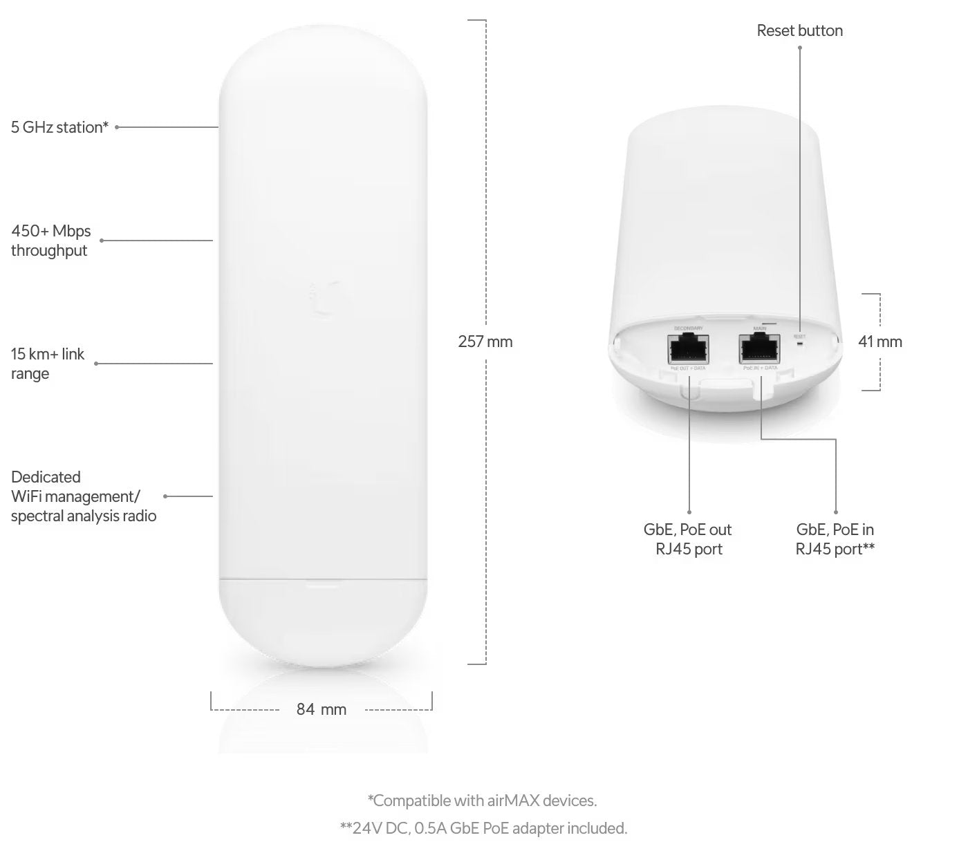 Ubiquiti airMAX NanoStation 5AC (NS-5AC)