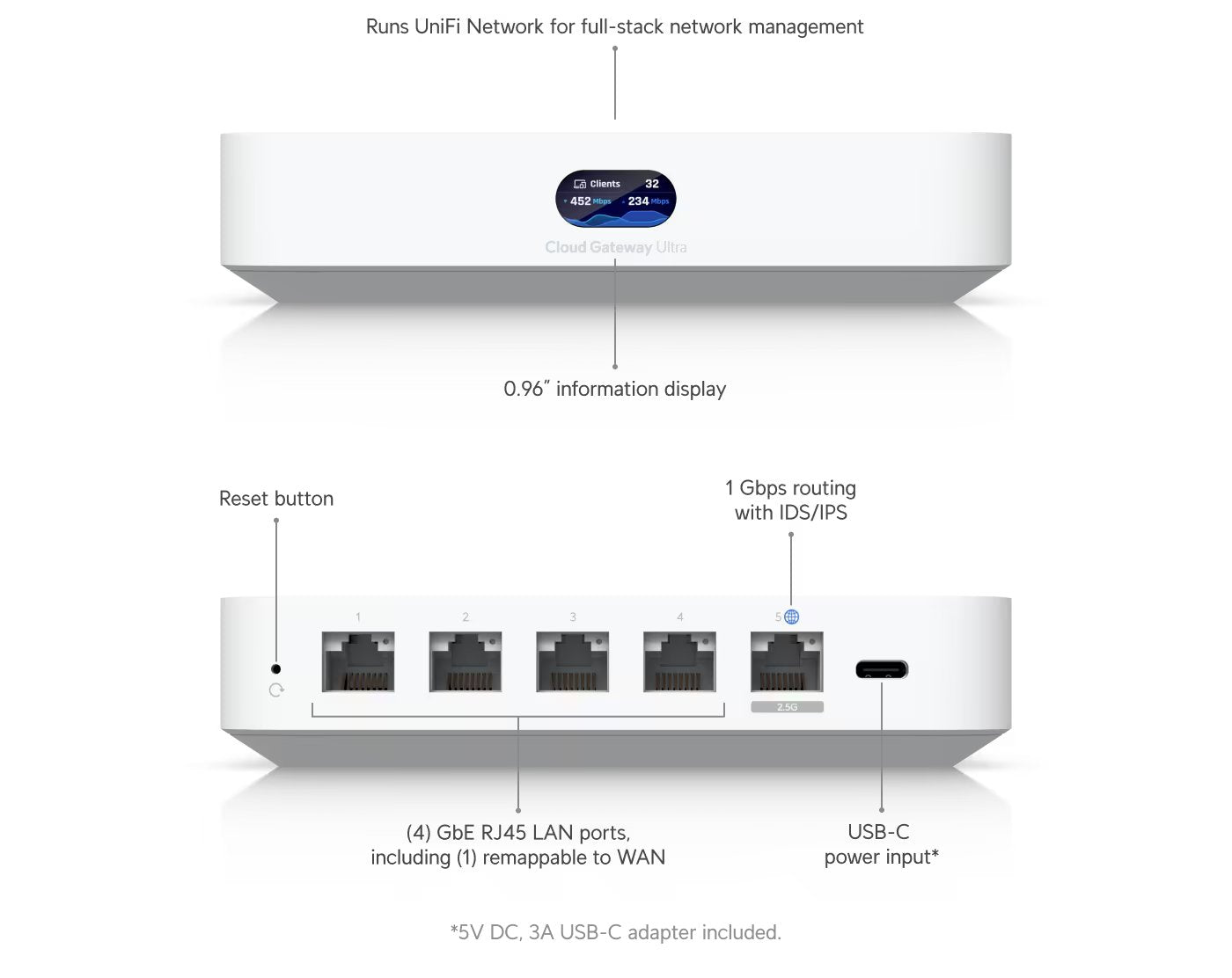 Ubiquiti Cloud Gateway Ultra (UCG-Ultra)