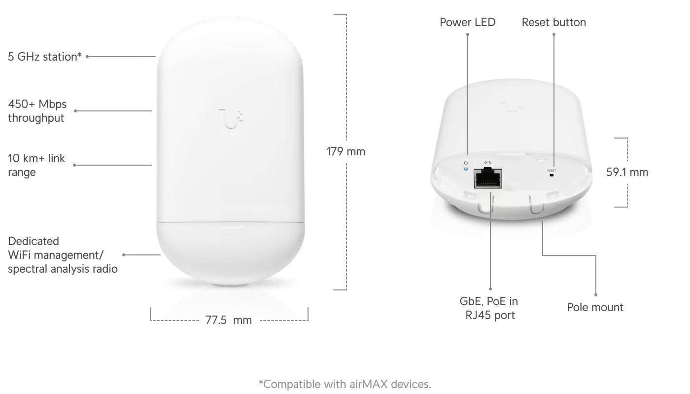 Ubiquiti airMAX NanoStation 5AC Loco (Loco5AC)
