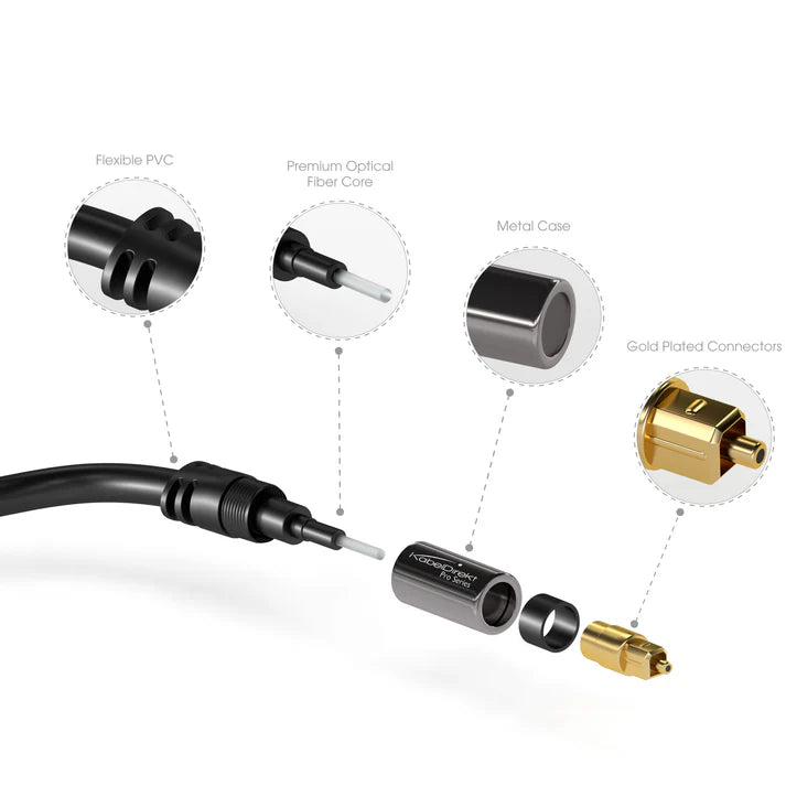 KabelDirekt 6ft TOSLINK Optical Audio Cable