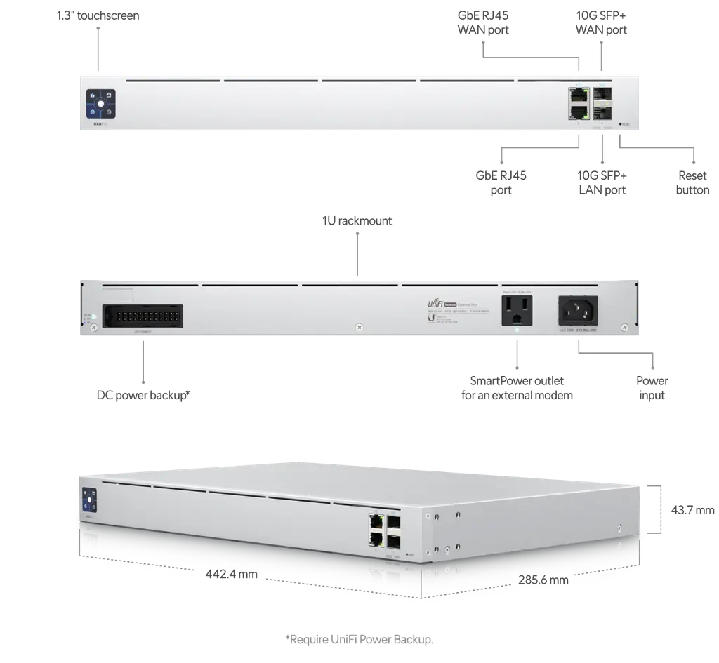 Ubiquiti Gateway Pro (UXG-Pro)