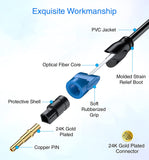 BlueRigger Digital Optical Audio Toslink Cable
