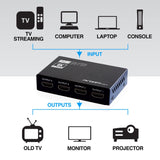 Argom 4 Channel HDMI Splitter (ARG-AV-5114)