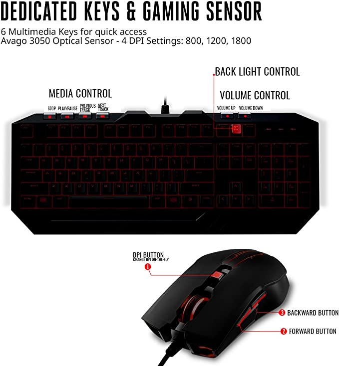 Cooler Master Devastator 3 RGB Gaming Keyboard & Mouse Combo