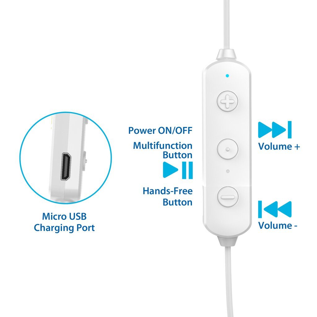 ILuv Party on Air Wireless Earphones