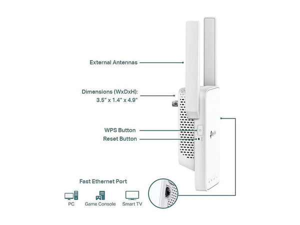 TP-LINK AC1200 Wi-Fi Range Extender – GS-COM