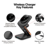 Argom Wireless Fast Charger 3 in 1 Foldable Stand MAGNETIC S4