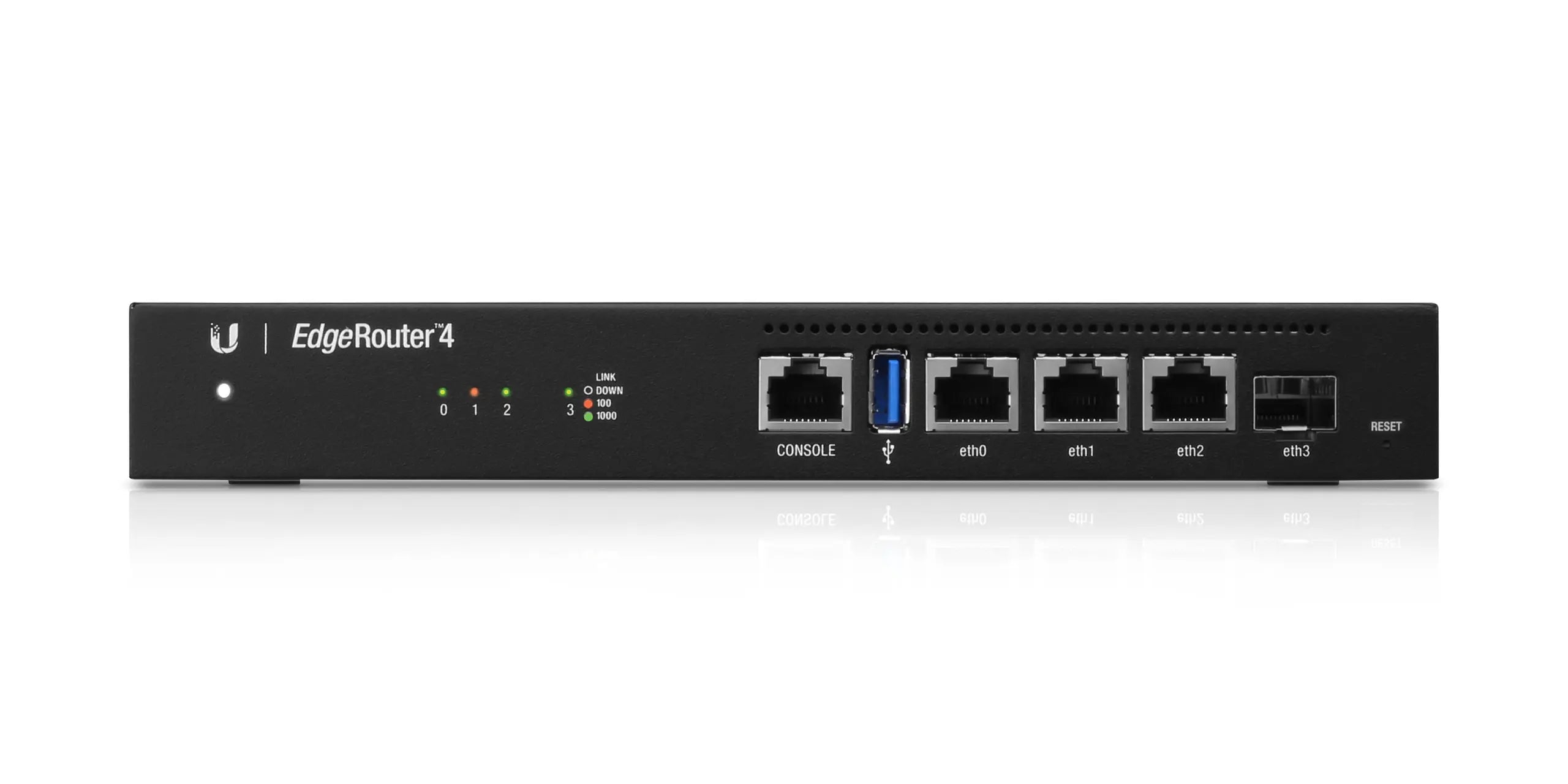 Ubiquiti EdgeRouter 4